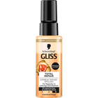 Bild: Schwarzkopf GLISS Total Repair Express-Repair-Spülung